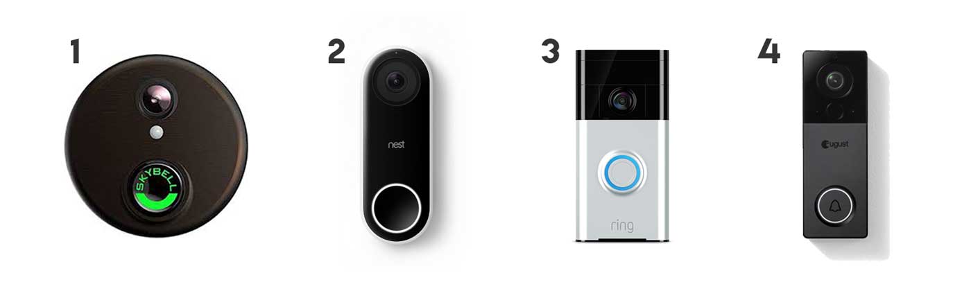 The best video 2024 doorbells for 2019