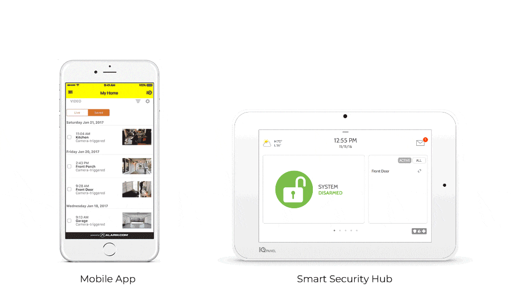 A mobile device and a smart security tablet